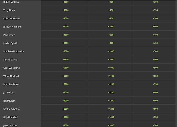 Screen Shot 2020-06-22 at 2.57.01 PM